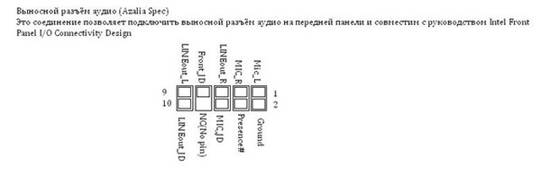 N1996 подключение передней панели