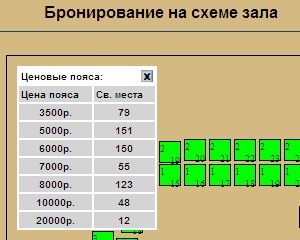 Мысли вслух о разных событиях