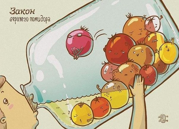 от ·.★SOLOMONы★.· {итоги июля} от ·.★SOLOMONы★.· {итоги июля}