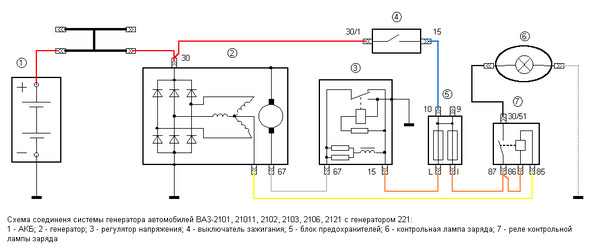 Схема подключения генератора на ГАЗ-53