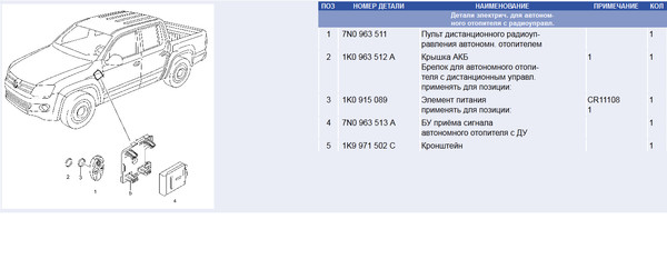 Блок управления ЭБУ () VW AMAROK МОДУЛЬ BLOKADY КПП BIEGW 2H0 927 771 купить в К
