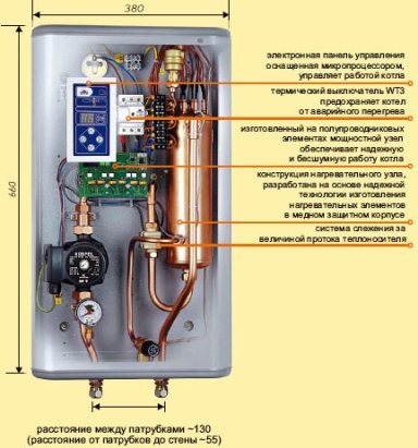 seade on elektri-boiler