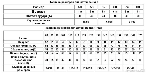 Женская Одежда 48 50 Размер
