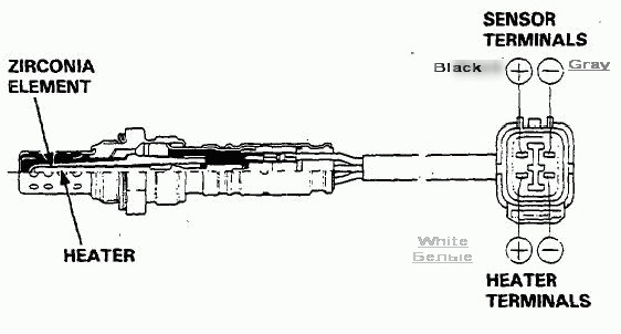 как подключить датчик кислорода toyota