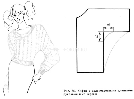 Жакет с цельнокроеным рукавом своими руками 72