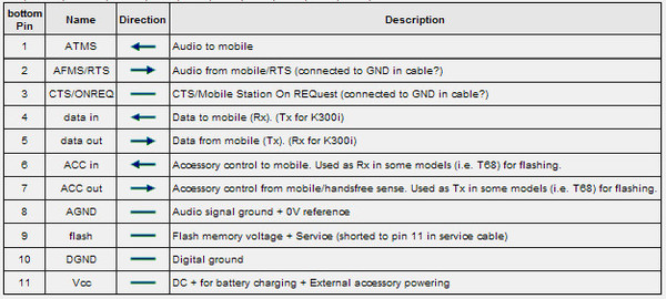 скачать драйвер для msi fr600