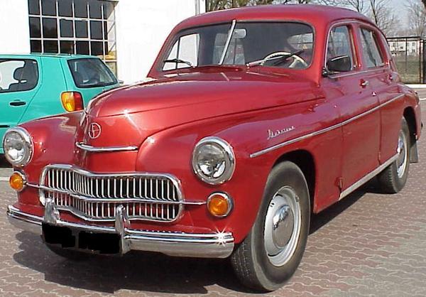 Варшава 201 м 20