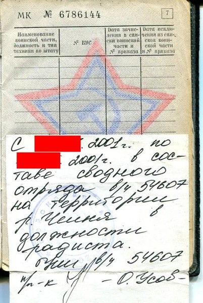 Группа подставных леваков и мелких "голубых" сексотов угрожали совершить 29 октября 2011 г. провокацию против музея "Казаки в борьбе с большевизмом" в Подольске, а потом объявили это веселой "ШУТКОЙ" неоцененной антикоммунистами. I-1466