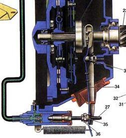 Тюнинг сцепления - Автоклуб ВАЗ 