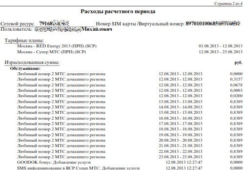 Как снять солнечные ожоги в домашних условиях 787
