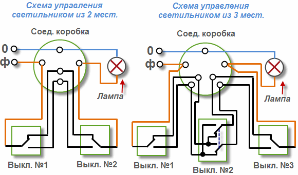 Как подключить двухклавишный выключатель- схема подключения в Как подключить двухклавишный выключатель- схема подключения в