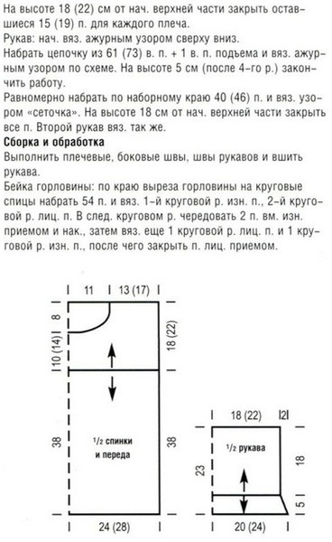 вязаный пэчворк Фото вязанная одежда для собак