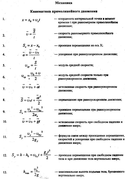 Учебник Физика За 7 Класс Перышкин