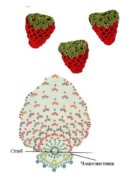 Фрукты-ягоды крючком и спицами