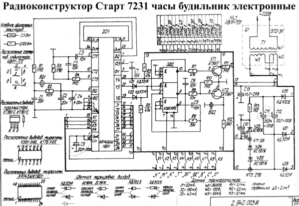 Архивы kolbasNIKa, страница 15