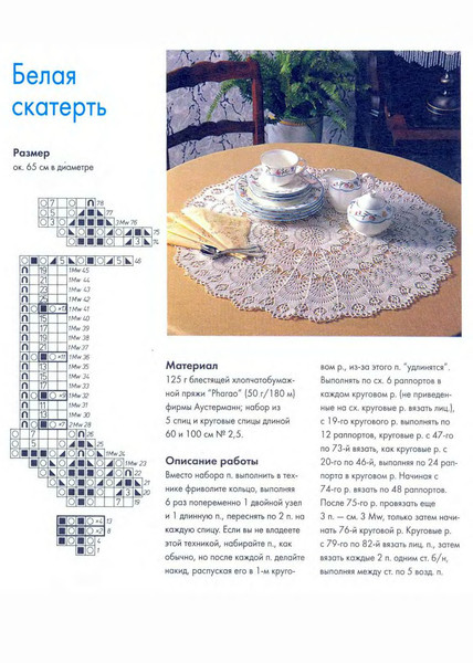 Вязать спицами скатерть Вязать спицами скатерть