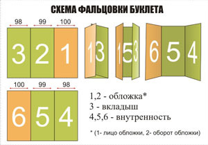 Вышивка бисером икон свят Вышивка бисером икон свят