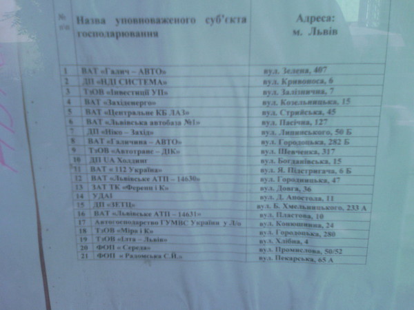 Зображення