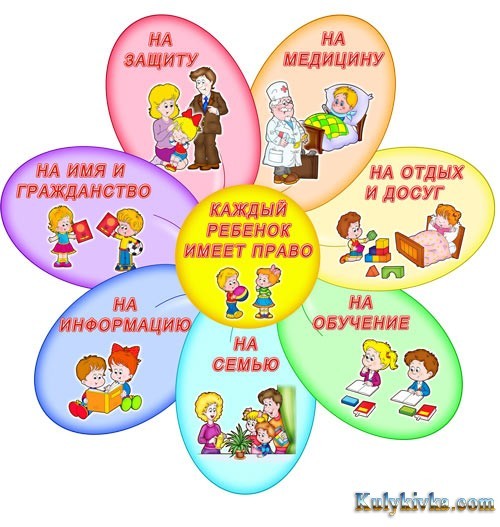 Что нарисовать на тему здоровье Что нарисовать на тему здоровье