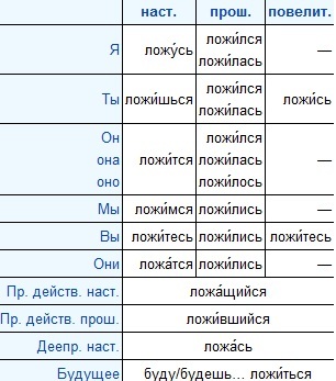 Что быстрее закипает соленая вода или обычная. Смотреть фото Что быстрее закипает соленая вода или обычная. Смотреть картинку Что быстрее закипает соленая вода или обычная. Картинка про Что быстрее закипает соленая вода или обычная. Фото Что быстрее закипает соленая вода или обычная