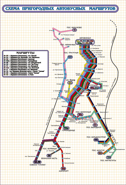 Схема пригородных маршрутов автобусов Мурманска по состоянию на 2009 год