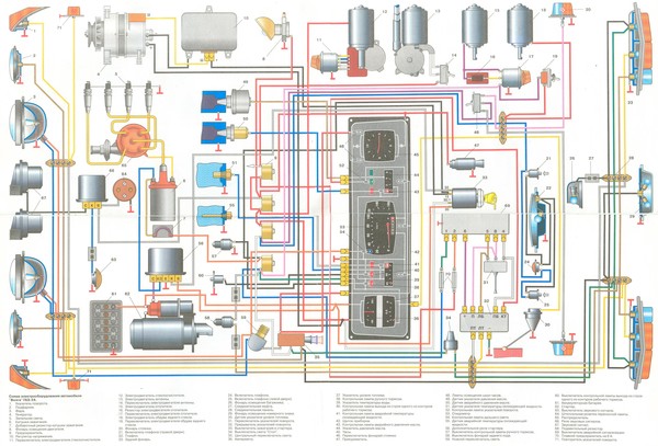 Приборная панель газ 24 устройство, электрическая схема проводки газ 24 I-332