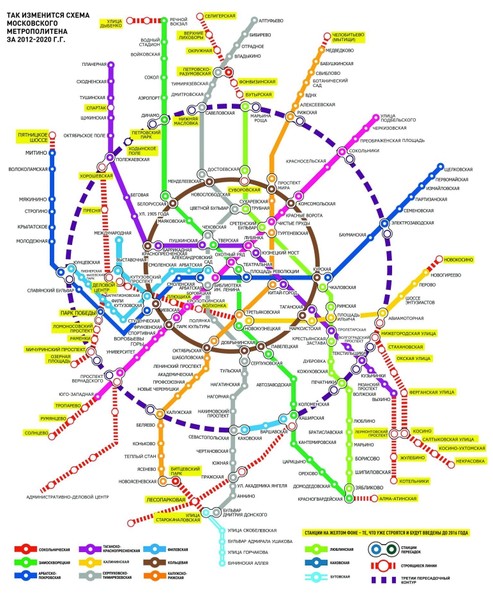 схема третий пересадочный контур