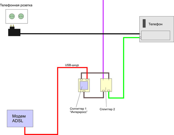 Print Screen: как сделать скриншот Cached