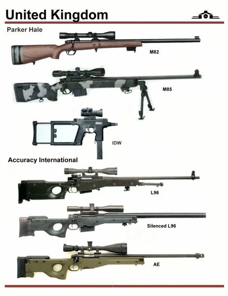 l6a1 sniper