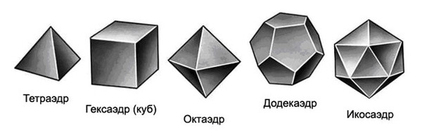Ответы@Mail.Ru: где найти схемы разверток геометрических фигур ...