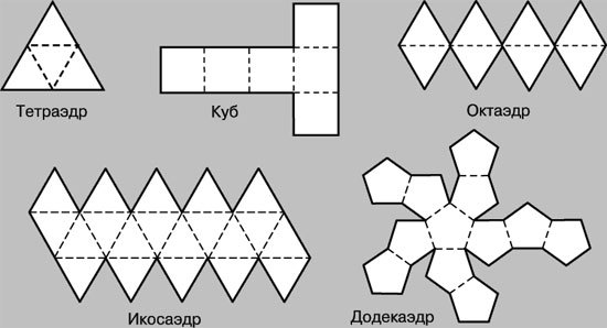 фигуры объемные из бумаги схемы