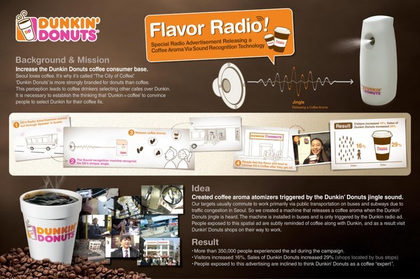 Необычная реклама кофе и пончиков от Dunkin 'Donuts 