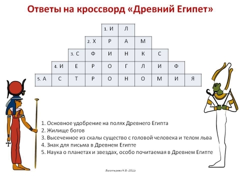 вакансии домашние деньги на дому отзывы вакансии домашние деньги на дому отзывы