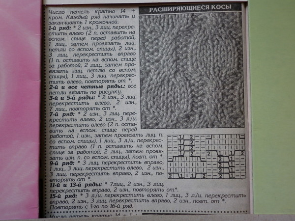 ЖГУТЫ 