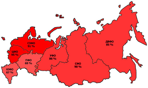 Много... или МОНО...?