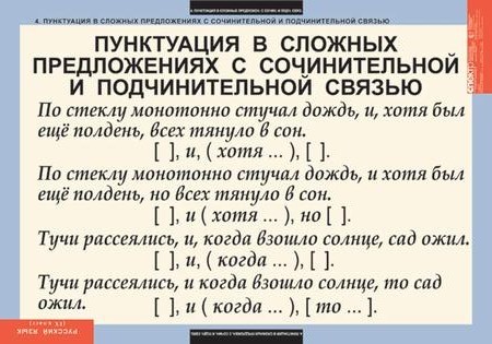 Сложное предложение связанные подчинительной связью Сложное предложение связанные подчинительной связью