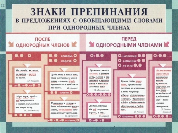 Схема для вышивки крестом пояс Схема для вышивки крестом пояс