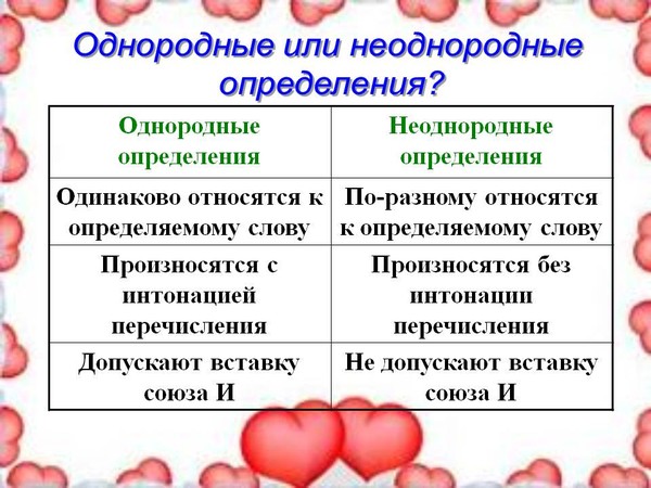 Кукла Тильда своими руками - скачал выкройку - сшил Криминальная Россия Википедия