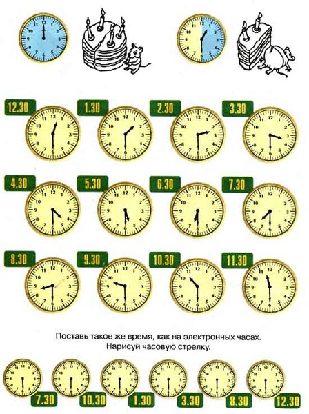 Приготовить кексы в домашних условиях в мультиварке