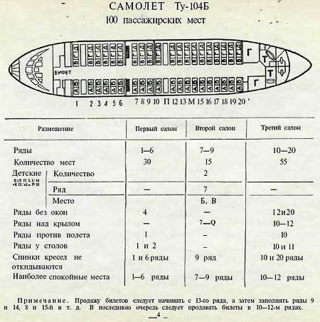 777-200 норд винд схема салона