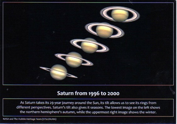 Сатурн 1996-2000г 