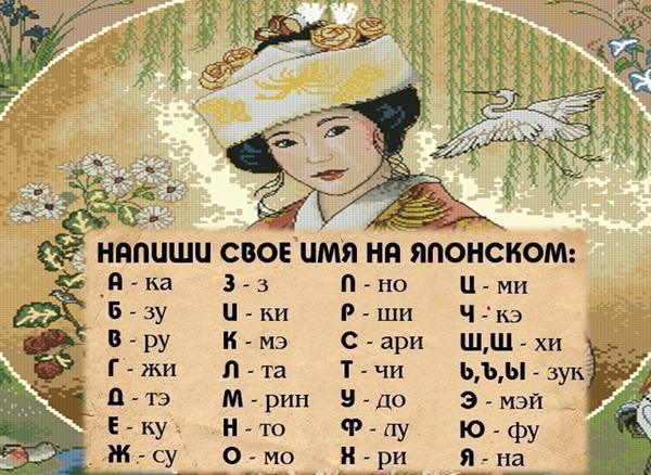 Прикольное поздравление от японцев на день рождения Прикольное поздравление от японцев на день рождения