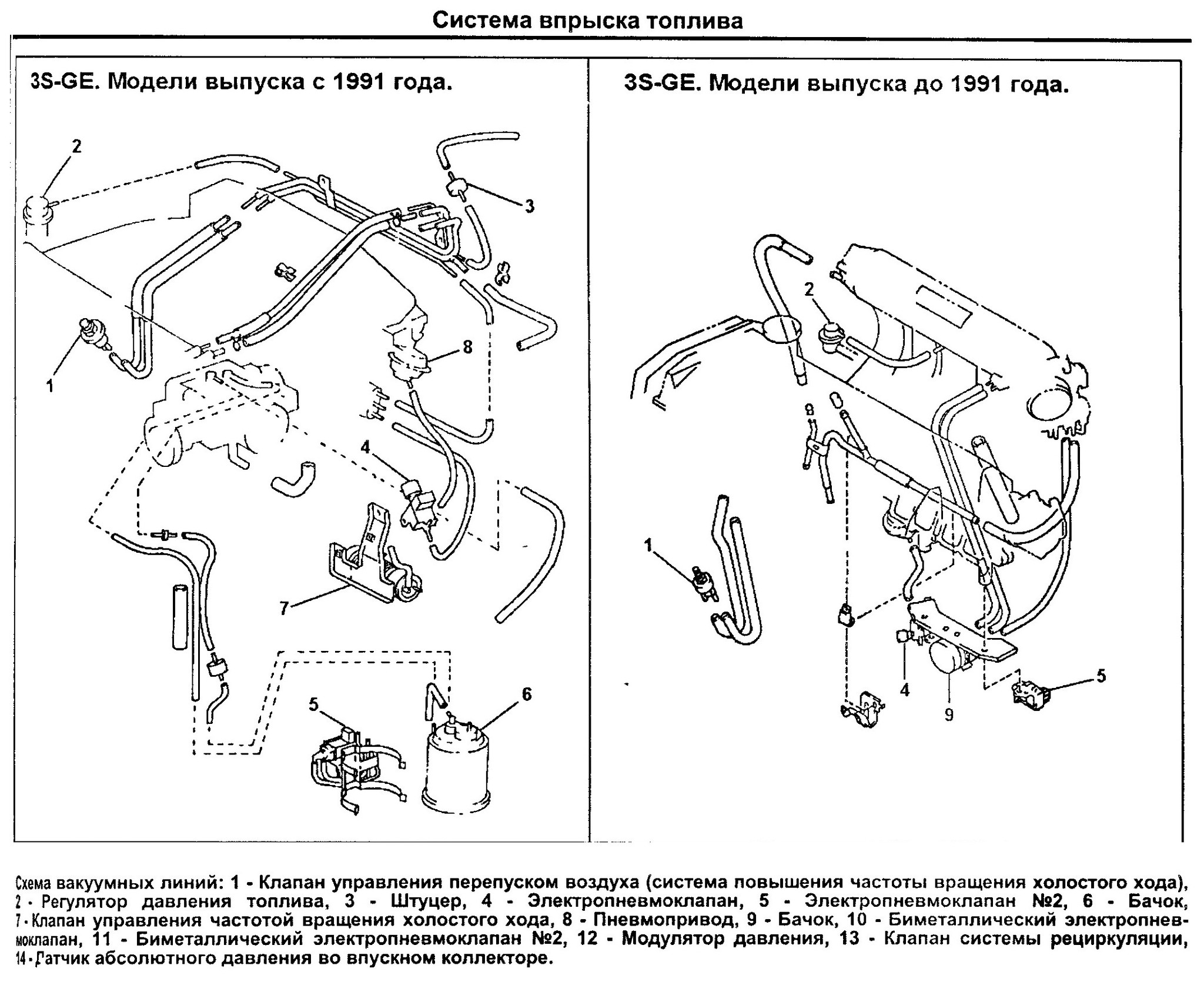 Схема мотора 3s fe