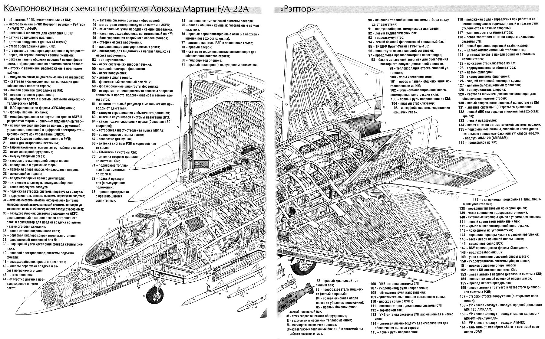 Крыло су 27 чертеж