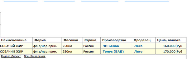 Лекарство 