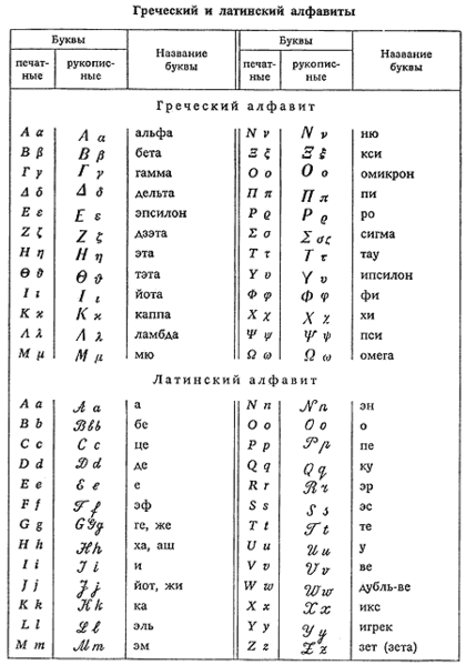 an introduction to english