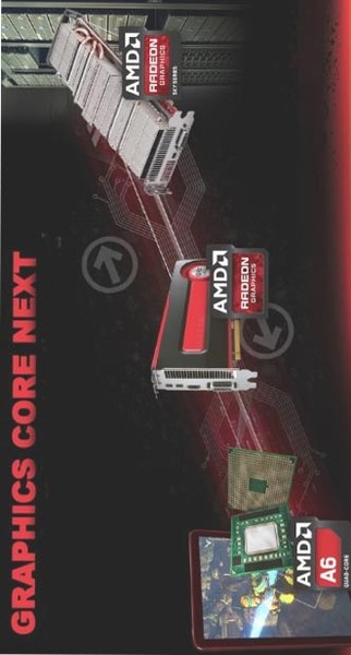 Представлены новые графические чипы Radeon Sky от AMD