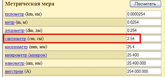 1 ДЮЙМА В САНТИМЕТРАХ 1 дюйма в сантиметрах: