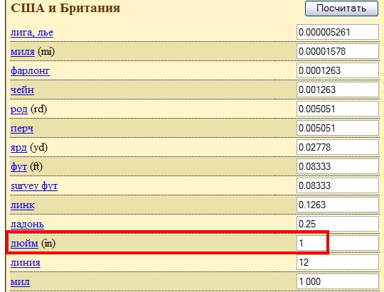 1 4 ДЮЙМА В СМ 1 4 дюйма в см: