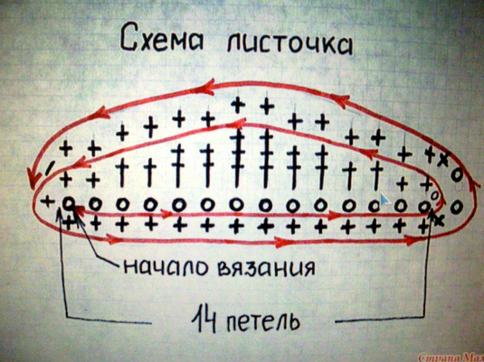 Крестильный наряд 